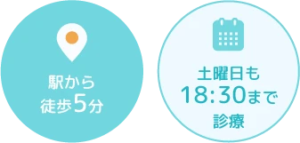 駅から徒歩5分、土曜日も18：30まで診療